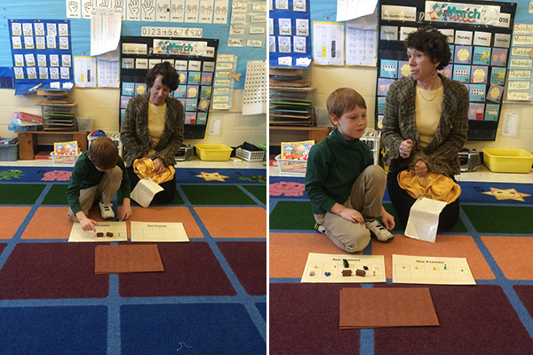 Mastering the Skills of Estimation